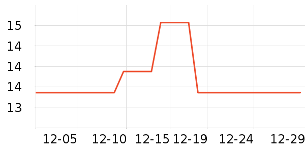 ����Ĥ/����ʷ�۸�