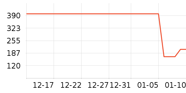 ����.ʥ�����ں���ʷ�۸�