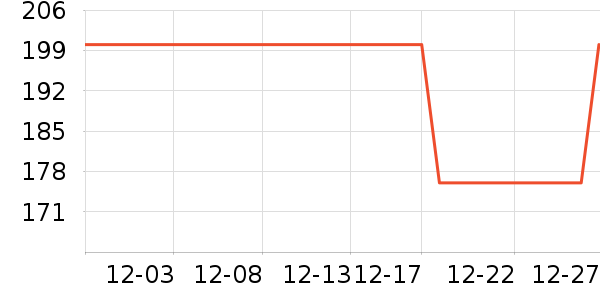 ���ʴ���/������ʷ�۸�