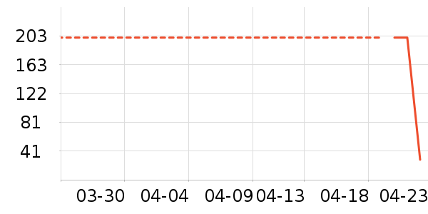 ��Ʒ��+�������ʷ�۸�