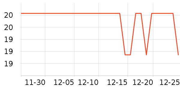 �ݰ�������/ˮ��/ˮ����ʷ�۸�