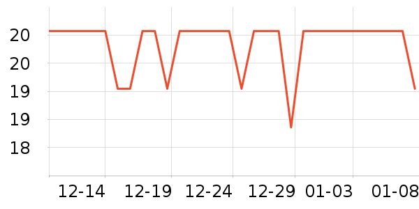 �ݰ�������/ˮ��/ˮ����ʷ�۸�