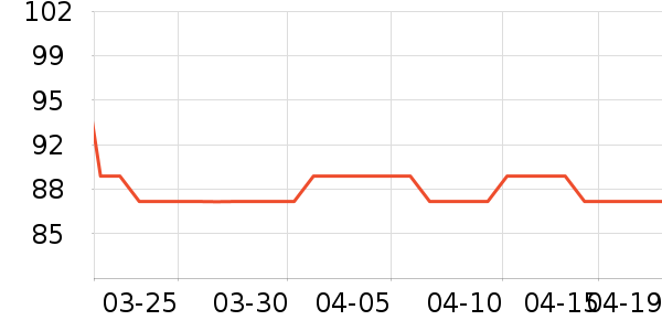 ľ����Ůʽţ�п�/���п�/�̿���ʷ�۸�