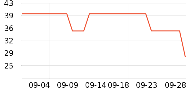 ʮ���ݼ�ϴ��ˮ��ʷ�۸�