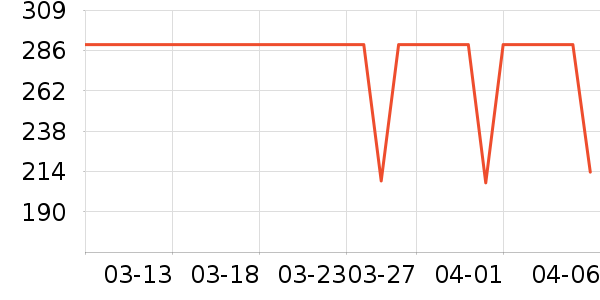 ����������ͯ���޷���ʷ�۸�