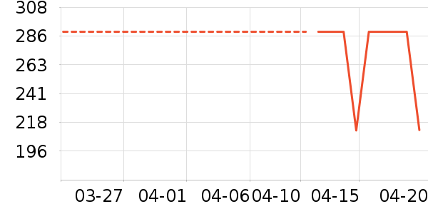 ����������ͯ���޷���ʷ�۸�