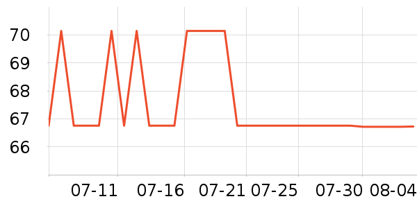 ��˿�÷�ɹ˪��ʷ�۸�