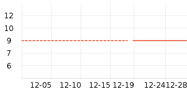 ���/������ʷ�۸�