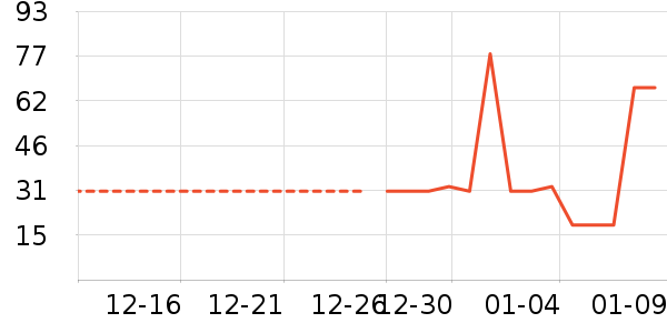 ˽��������ʷ�۸�