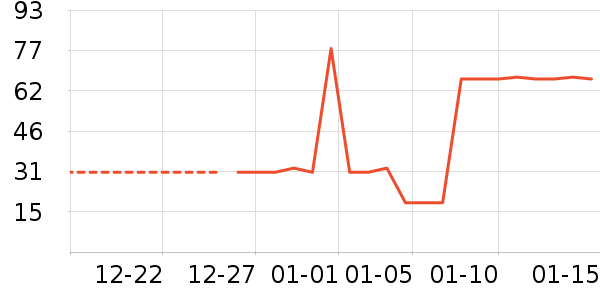 ˽��������ʷ�۸�