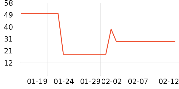 ��Ķ����������/˪��ʷ�۸�