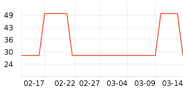 ��Ķ����������/˪��ʷ�۸�