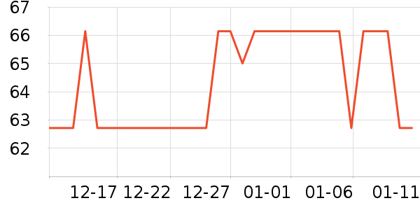 ����������ʷ�۸�