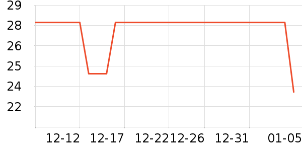 ���ں���ë����ʷ�۸�