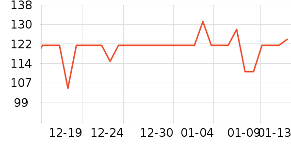 ��������/�˰���ʷ�۸�