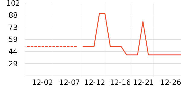 ��ͯ������ʷ�۸�