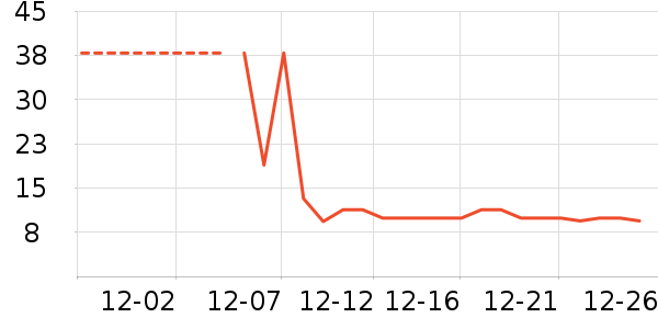 ϴ��Һ��ʷ�۸�