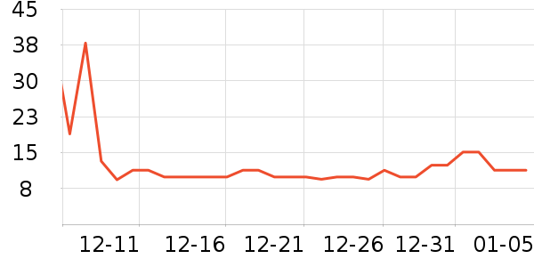 ϴ��Һ��ʷ�۸�