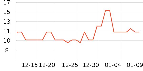 ϴ��Һ��ʷ�۸�