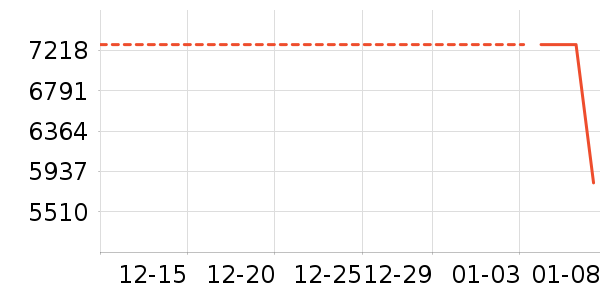 ��е�����ʼǱ�������ʷ�۸�