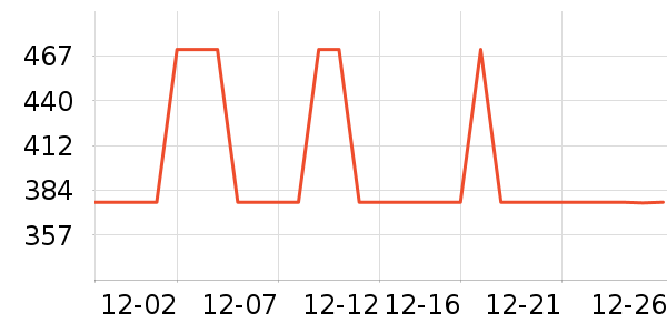 SAMEDREAM�輸��ʷ�۸�