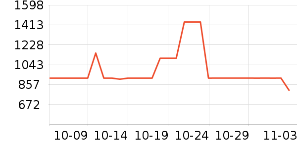 Ħ���������ģ����ʷ�۸�