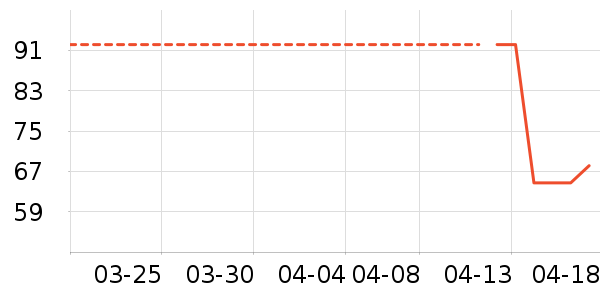 ��ͯȹ����ʷ�۸�