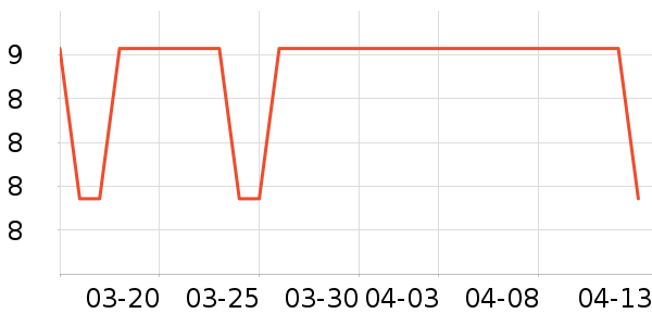 ��ʿ���ֻ���Ĥ ��ʷ�۸�