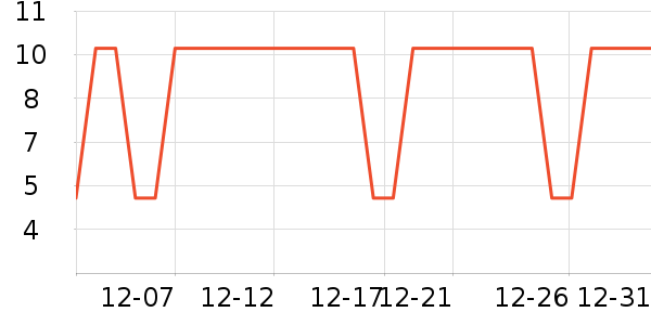 �������������ʷ�۸�