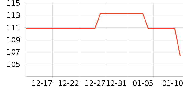 ����Ӿ����ʷ�۸�