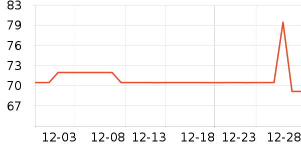 Ůʽ������ʷ�۸�