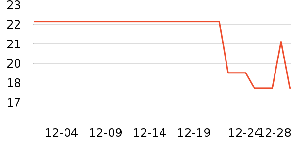 ����������ʷ�۸�