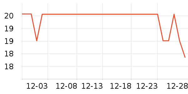 С��������ʷ�۸�