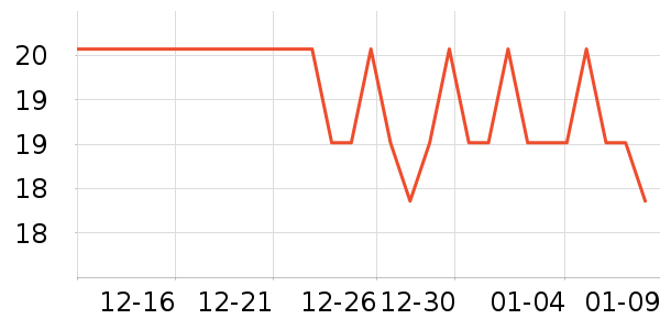 С��������ʷ�۸�