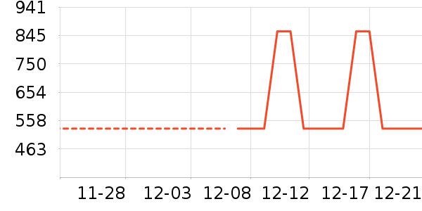 è����ʷ�۸�