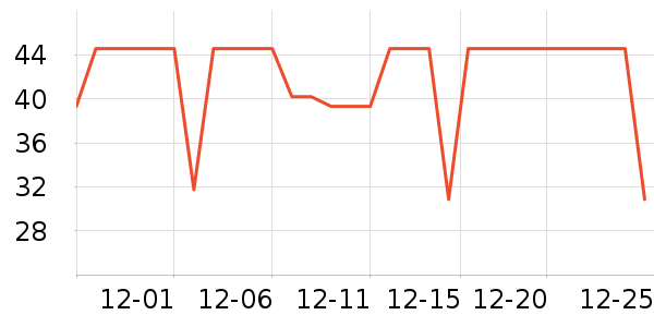 �����Ůʿ�ڿ���ʷ�۸�