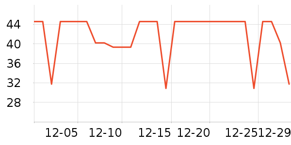 �����Ůʿ�ڿ���ʷ�۸�