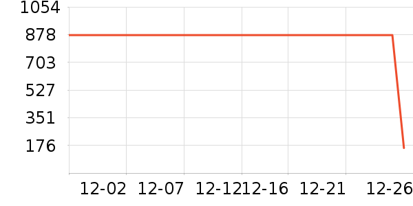 ������ʷ�۸�