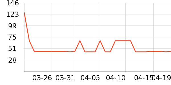 �������/��ɴ��ʷ�۸�