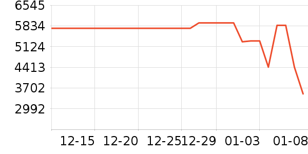 ���ı�����ʷ�۸�