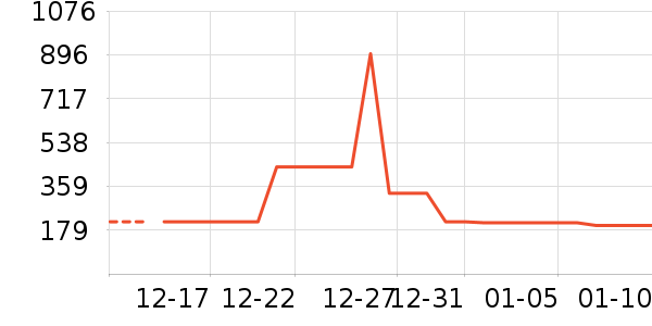 �׾���ʷ�۸�