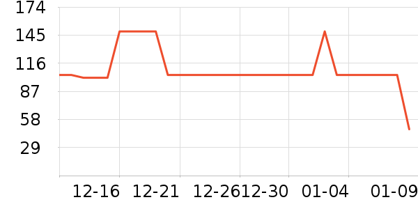 ��¿��ն�ͯ������ʷ�۸�