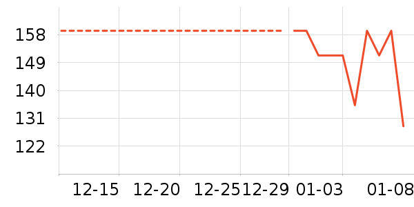 ������ʷ�۸�