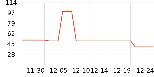 ��ƮƮ����/�̲���ʷ�۸�