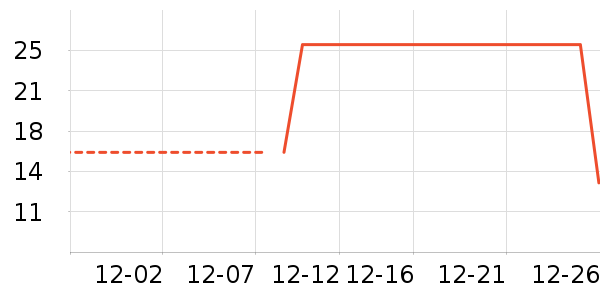 ��/����ʷ�۸�