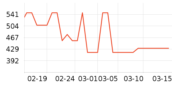 ��ά˹Ůʽţ�п�/���п�/�̿���ʷ�۸�