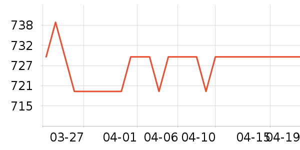 ��̤����Ь����ʷ�۸�