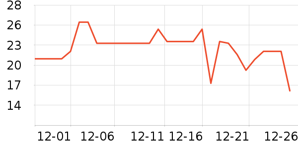 �����ǹ���ʳ��ʷ�۸�