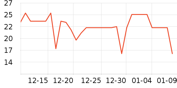 �����ǹ���ʳ��ʷ�۸�