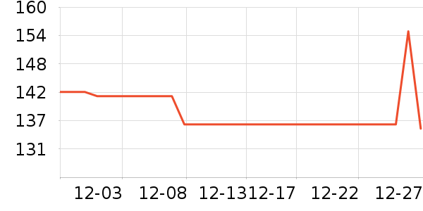 �����٤����ʷ�۸�